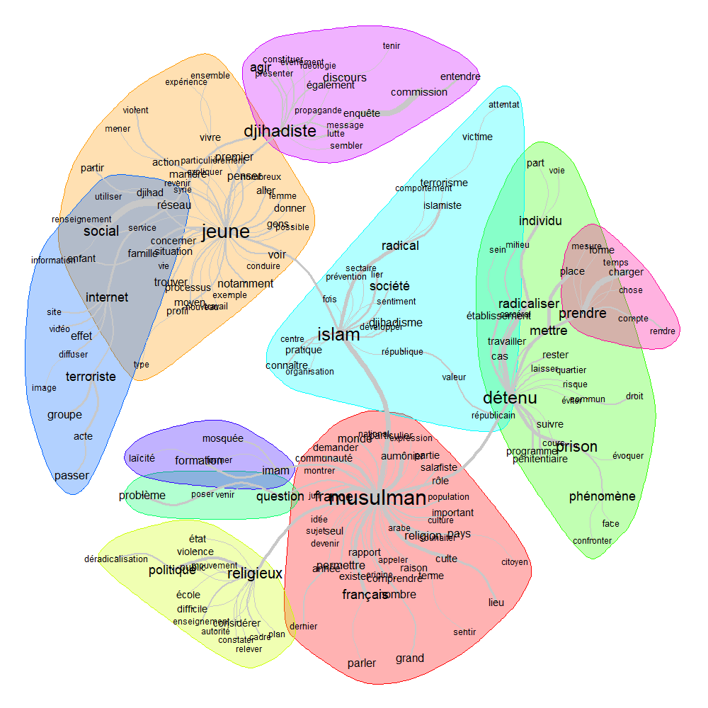 8-figures-semblables-rapport-de-similitude-youtube